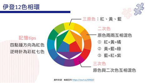 色彩學配色原則|設計配色完整攻略 